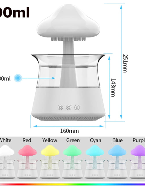 Load image into Gallery viewer, Mushroom Cloud Rain Humidifier Relaxing Raindrop Aromatherapy Machine Ultrasonic Atomization Humidification Colorful Night Light
