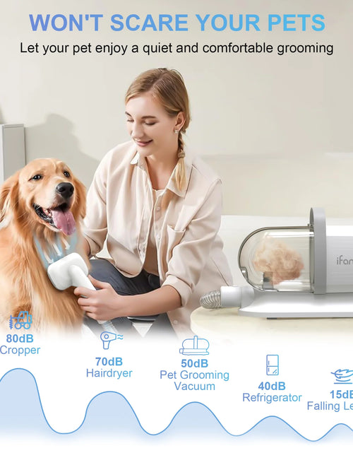 Load image into Gallery viewer, 14Kpa Dog Grooming Kit &amp; Vacuum, 2.5L Pet Hair Vacuum Suction 99% Pet Hair,3 Modes Suction Dog Grooming Clipper Kit,5 Pet Groomer Tools,Low Noise Pet Shedding Vacuum for Dogs Cats,White
